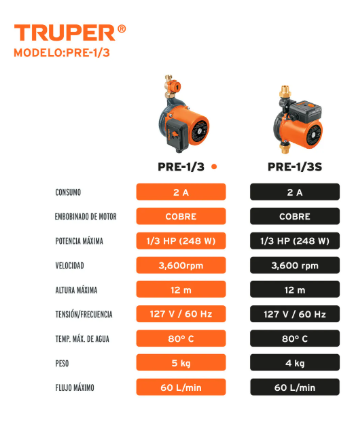 Bomba Presurizadora Truper Pre-1/3 1/3 Hp Con Flujo De 60 L/min, Ideal Para 2 Servicios. Compacta, Silenciosa Y Fácil De Instalar