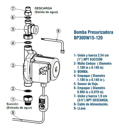 BOMBA PRESURIZADORA 225W BAJA DEMANDA P/CALENTADOR DE PASO # BP300W15-120 EVANS